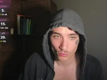 Chaturbate Sex Cam of silly_cybin