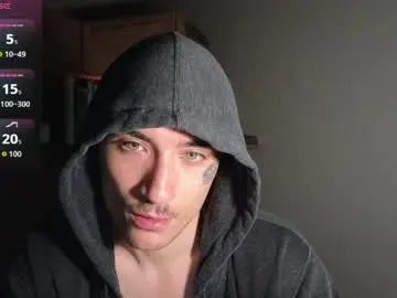 Chaturbate Live Sex Cam of silly_cybin