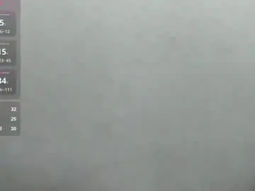 Chaturbate Nude Webcam of yuki_mii