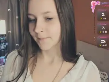 Chaturbate Sex Cam of maysday