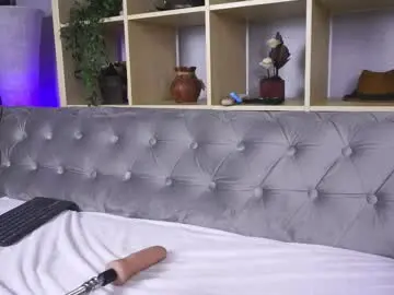 Chaturbate Free Porn Cam of raquel_lust