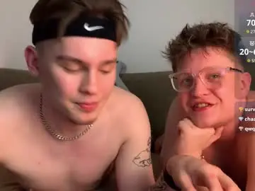 Chaturbate Nude Webcam of twoguyspleasure