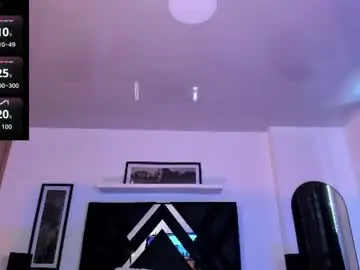 Chaturbate Best live sex cam show of _mizuki