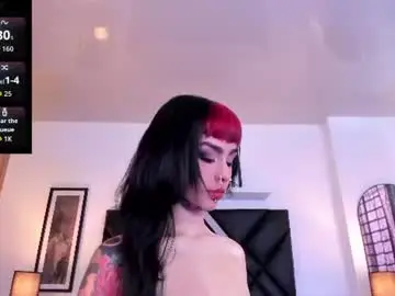 Chaturbate Adult Webcam of _mizuki