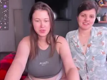 Chaturbate Adult Webcams of alexiacortez