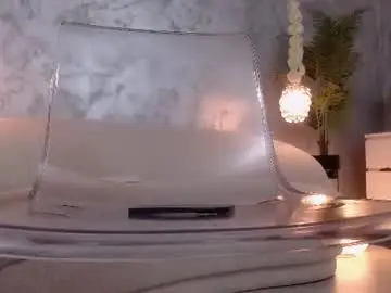 Chaturbate Sex Cam of silviavanda
