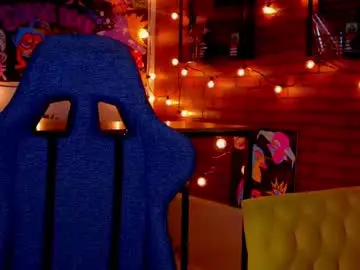Chaturbate Sex Chat of sweety_emilya
