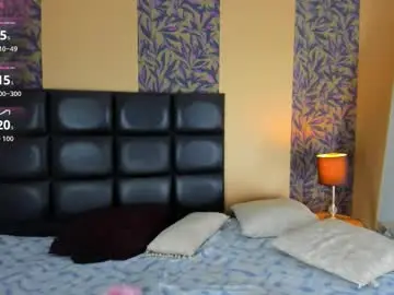 Chaturbate Adult Webcam of megan_al