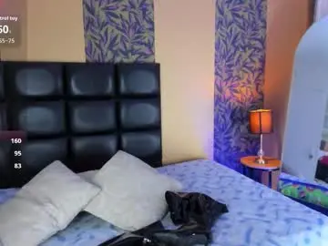 Chaturbate Free Porn Cam of megan_al