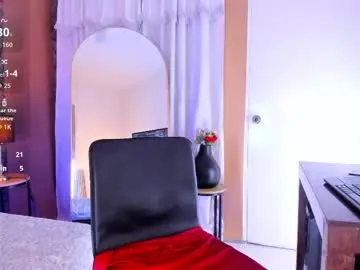 Chaturbate Watch Live Sex Cams of megan_al