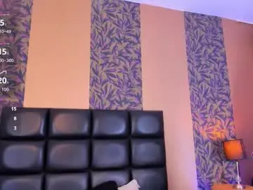 Chaturbate Sex Cam of megan_al