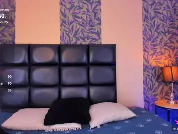 Chaturbate Free Porn Cam of megan_al