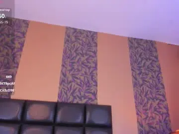 Chaturbate Sex Cam of megan_al