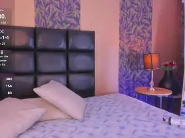 Chaturbate Watch Live Sex Cams of megan_al