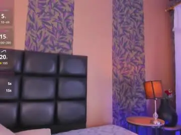 Chaturbate Adult Webcam of megan_al