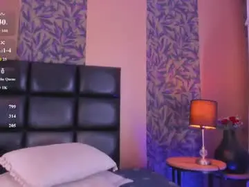 Chaturbate Live Sex of megan_al