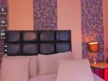 Chaturbate Free Live Porn of megan_al