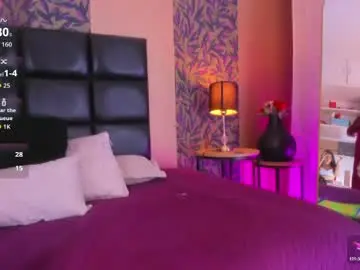 Chaturbate Free Porn Cam of megan_al