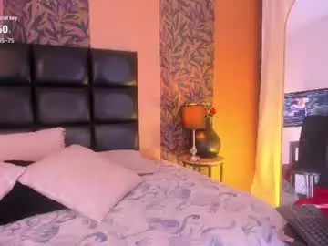 Chaturbate Private Sex Chat of megan_al