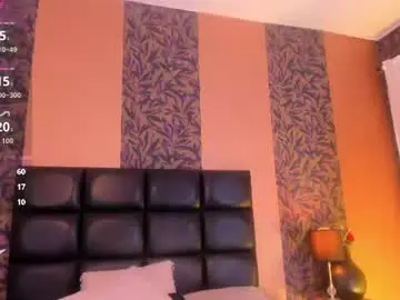 Chaturbate Free Porn Cam of megan_al