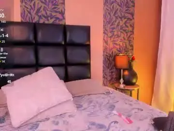 Chaturbate Free Porn Cam of megan_al