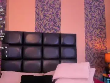 Chaturbate Adult Webcams of megan_al