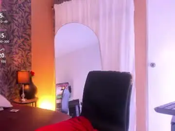 Chaturbate Private Sex Chat of megan_al