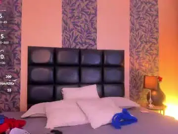 Chaturbate Live Sex Cam of megan_al