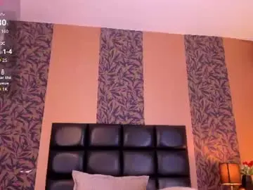 Chaturbate Best Webcam of megan_al