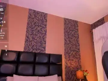 Chaturbate Best Webcam of megan_al