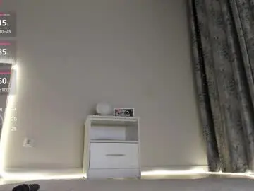 Chaturbate Free Live Porn of meow_mikasa