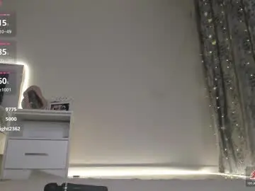 Chaturbate Sex Cam of meow_mikasa