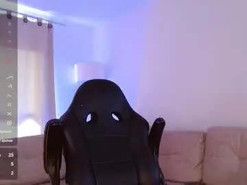 Chaturbate Adult Webcams of mylowallacee