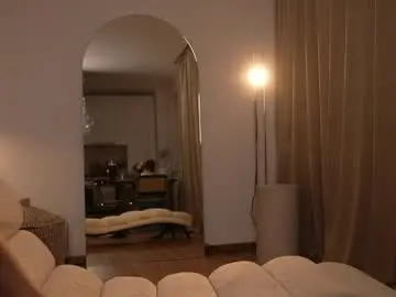 Chaturbate Live Porn of thehoneyx