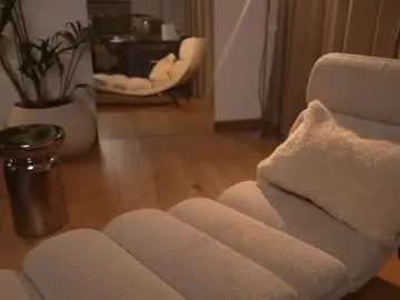 Chaturbate Live Porn of thehoneyx