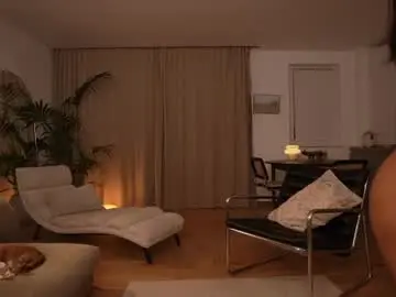 Chaturbate Free Live Porn of thehoneyx