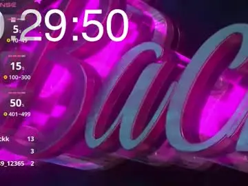 Chaturbate Best Webcam of orange__boy