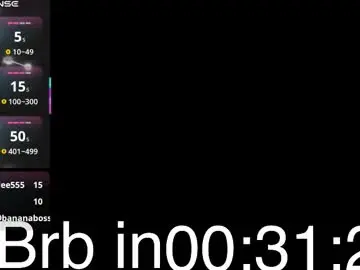 Chaturbate Sex Chat of orange__boy