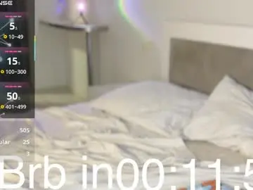 Chaturbate Free Porn Cam of orange__boy