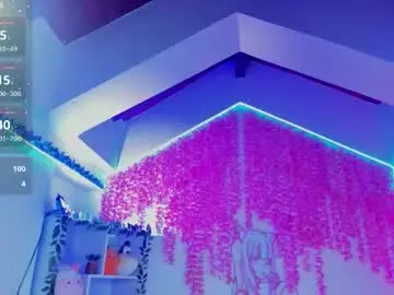 Chaturbate Sex Cam of _hanna_sky