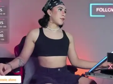 Chaturbate Watch Live Sex Cams of alonehazel