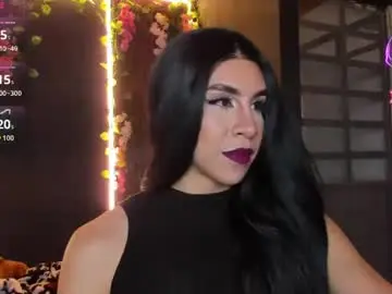 Chaturbate Watch Live Sex Cams of alonehazel