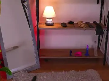 Chaturbate Private Sex Chat of cielomio