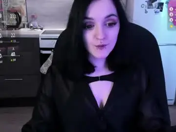 Chaturbate Private Sex Chat of sweeeetpoison