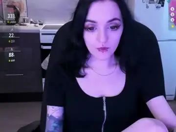 Chaturbate Nude Webcam of sweeeetpoison