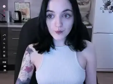 Chaturbate Private Sex Chat of sweeeetpoison