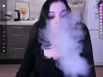 Chaturbate Adult Webcams of sweeeetpoison