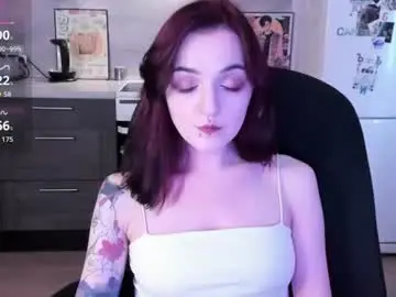 Chaturbate Adult Webcams of sweeeetpoison