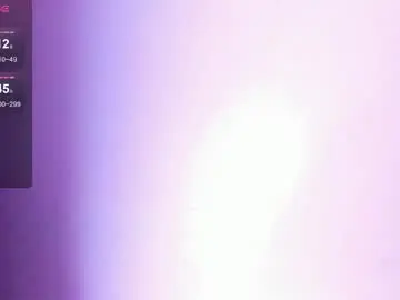 Chaturbate Adult Webcam of ian_castillo_