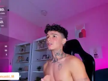 Chaturbate Adult Webcams of ian_castillo_